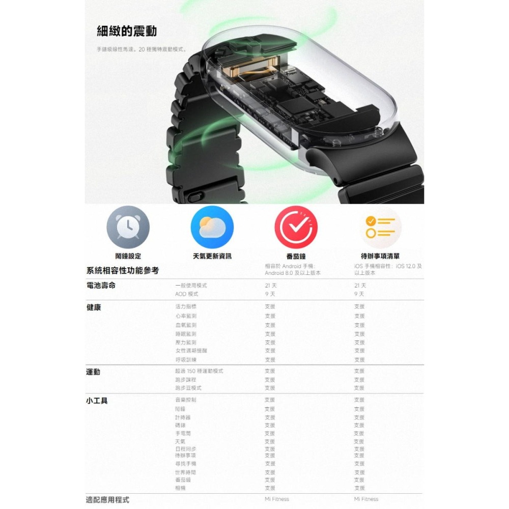 《公司貨含稅》Xiaomi 小米手環 9-細節圖10