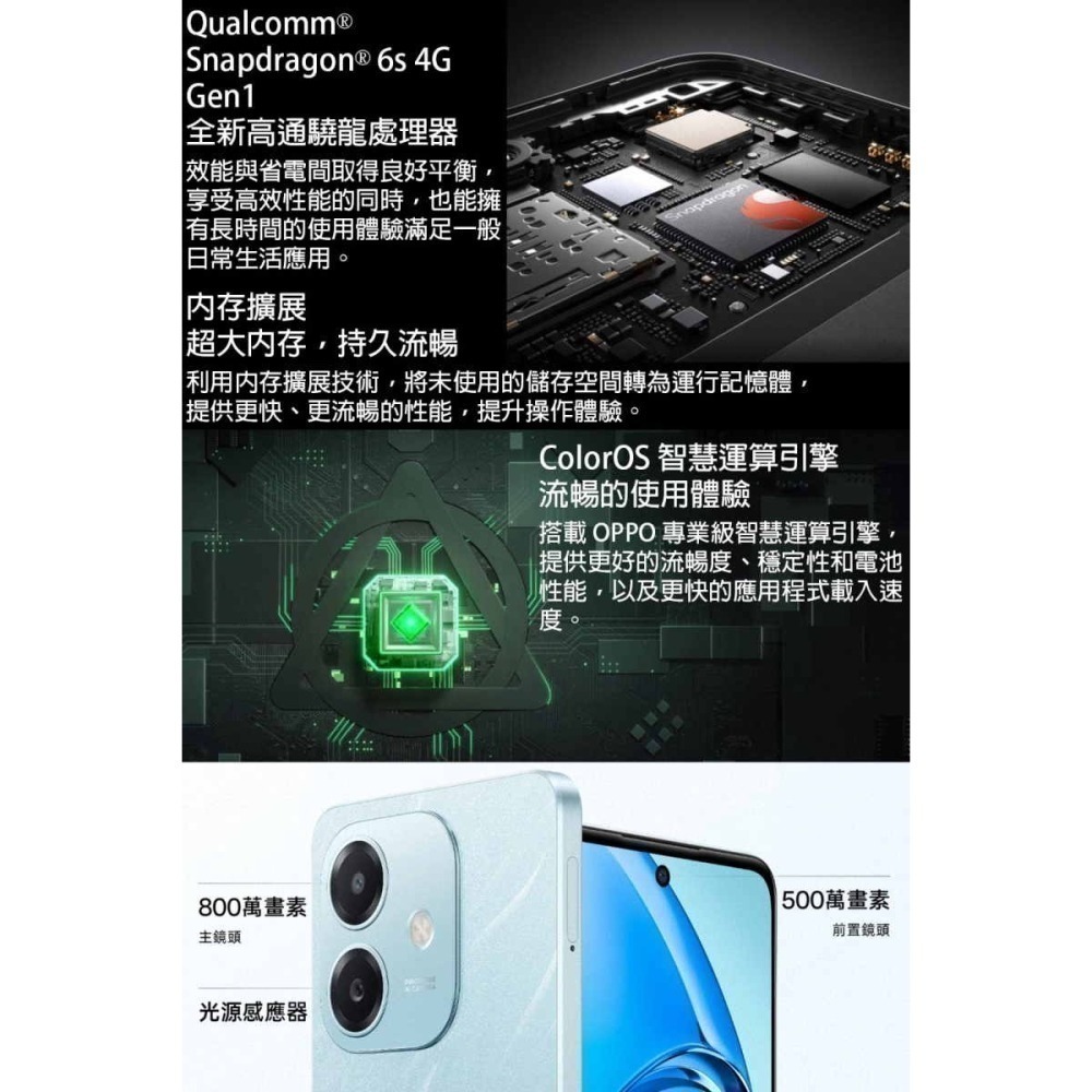 OPPO A3x (4G/128G) 6.67吋防水耐用軍規抗摔雙認證手機(附手機殼+充電器)-細節圖7