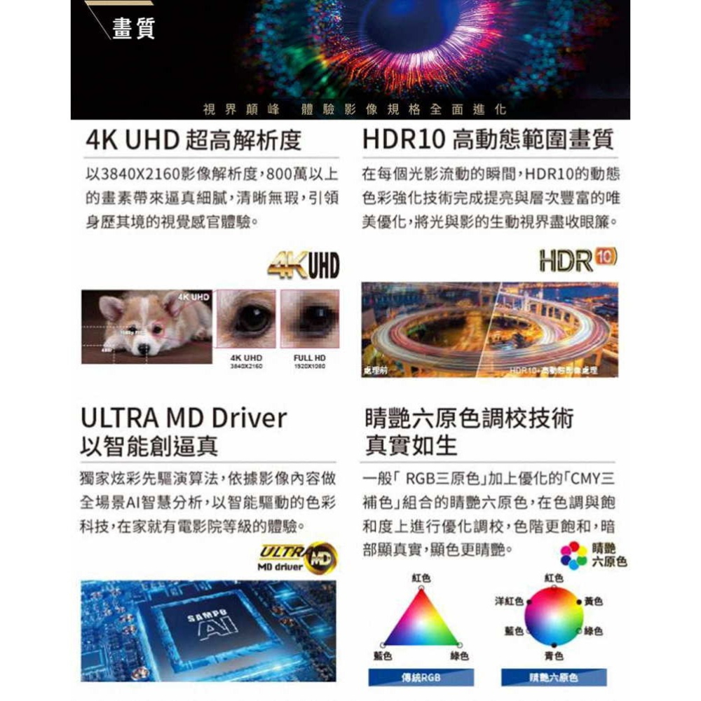 《公司貨含稅》SAMPO 聲寶 75型 EM-75KDT620 4K 安卓連網液晶電視/顯示器-細節圖3