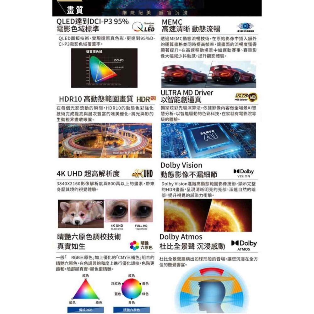 《公司貨含稅》SAMPO 聲寶 85型 QM-85SDT620 4K QLED液晶電視/顯示器-細節圖2