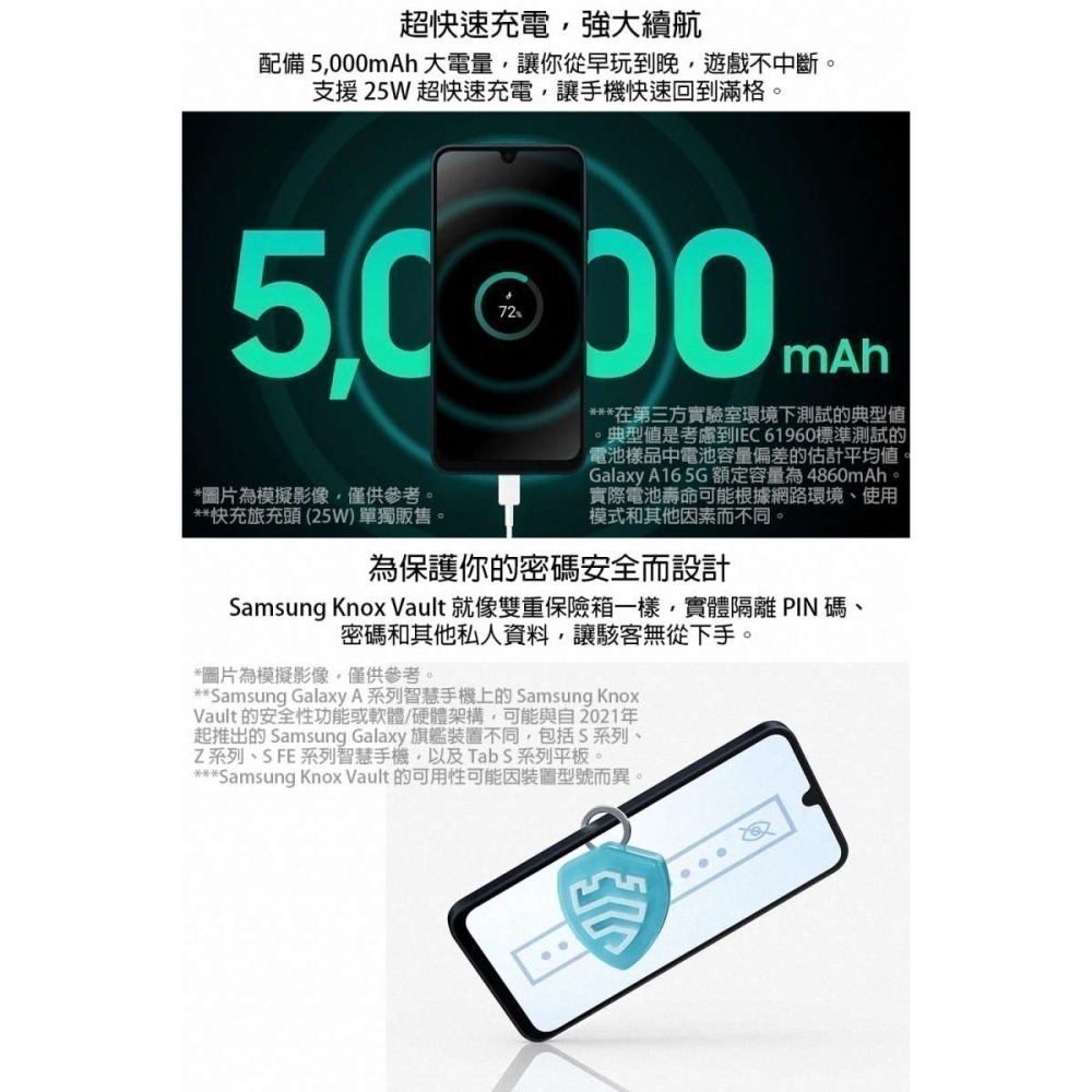 《公司貨含稅》SAMSUNG Galaxy A16 5G (4G/128G) 6.7吋纖薄時尚手機【售完為止】-細節圖7