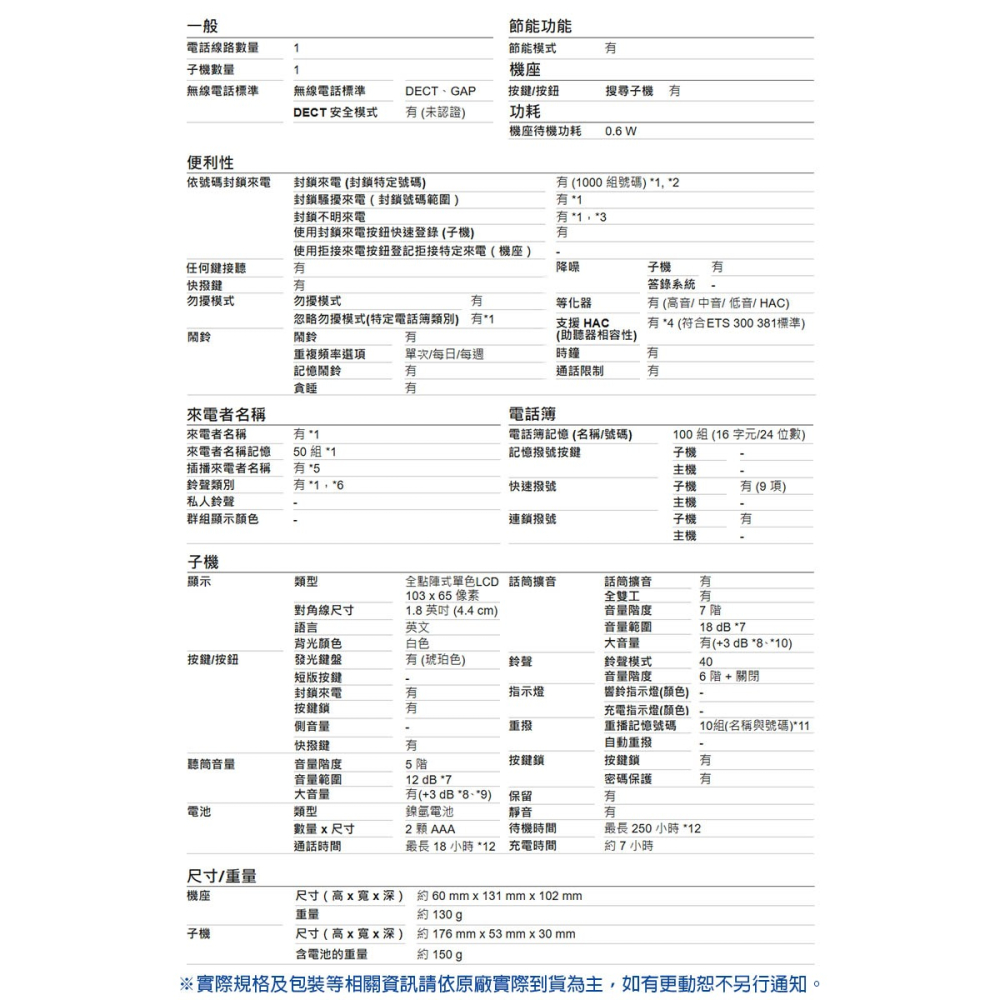 《公司貨含稅》Panasonic 國際牌 KX-TGU110 DECT數位無線電話-細節圖7