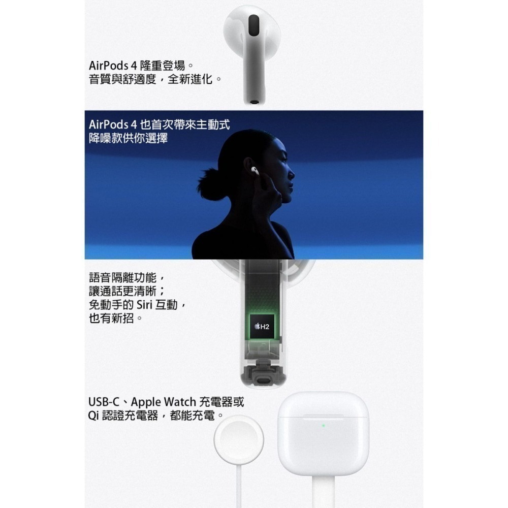 《公司貨含稅》Apple AirPods 4 主動式降噪款+無線充電盒-細節圖3