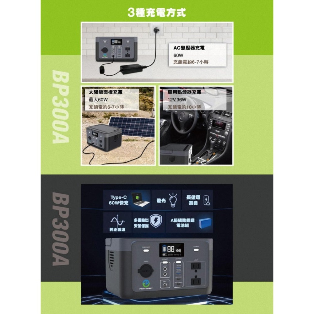 《公司貨含稅》PILOT ENERGY BP300A 可攜式行動電源 適合露營-細節圖4
