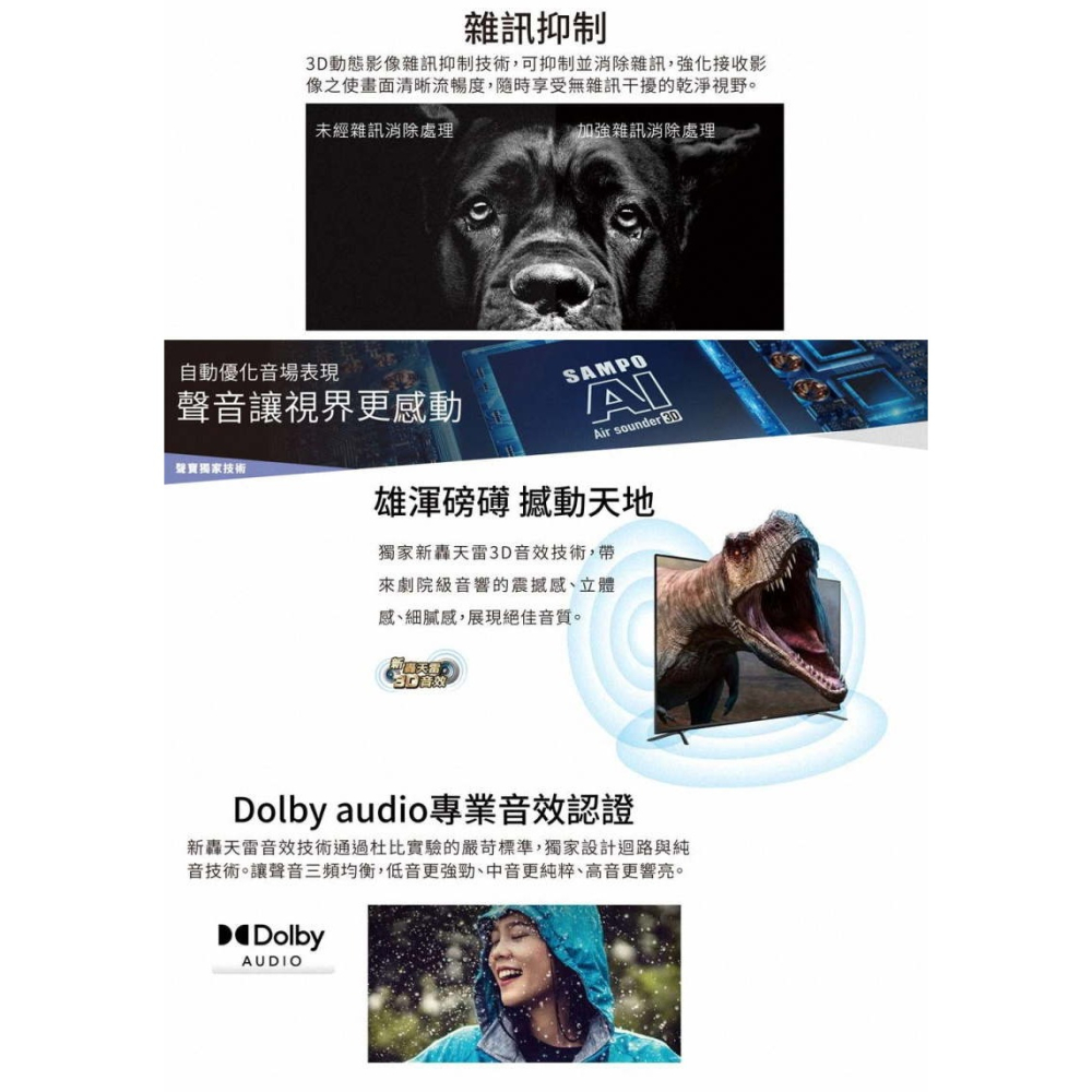 《公司貨含稅》SAMPO 聲寶 32型 EM-32MDT2000 2K轟天雷顯示器/電視(台灣製造)-細節圖4