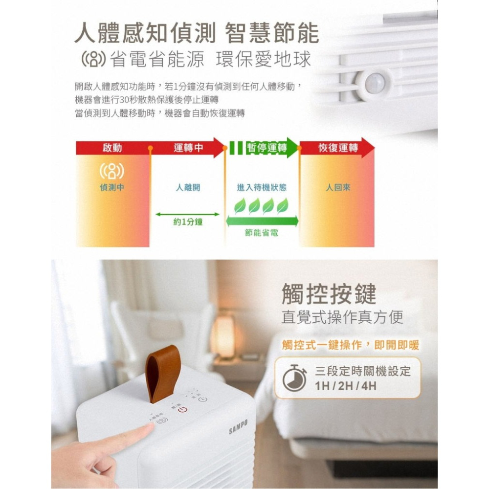 《公司貨含稅》SAMPO聲寶 HX-TF06P 陶瓷式電暖器/智慧人體感知省電設計-細節圖5