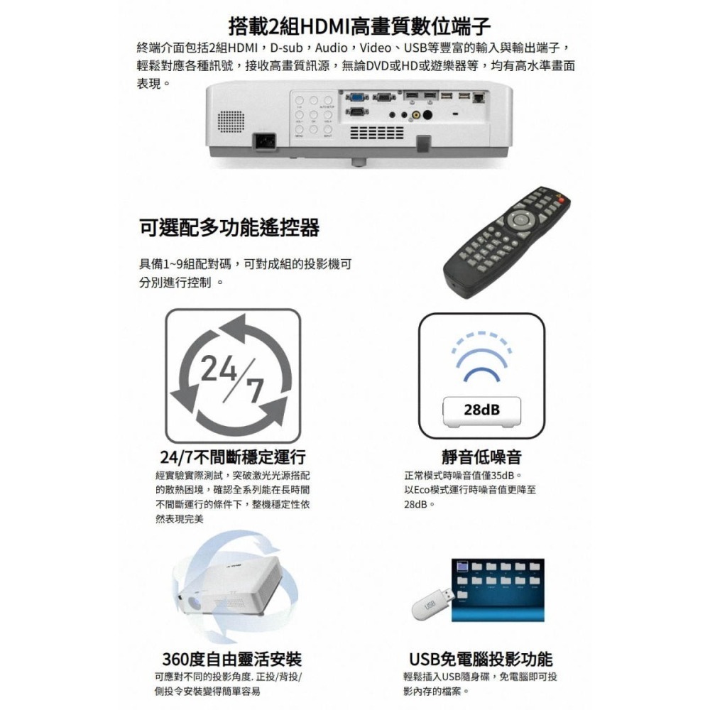 《公司貨含稅》ROLY RL-G360W WXGA 3600lm 雷射投影機-細節圖6