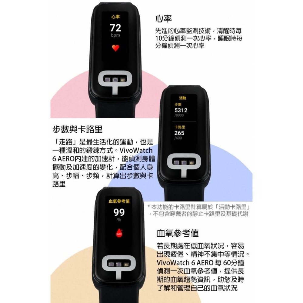 《公司貨含稅》ASUS VivoWatch 6 Aero 健康助理智慧手錶-細節圖7