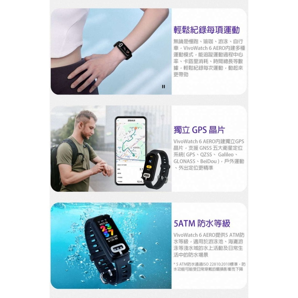 《公司貨含稅》ASUS VivoWatch 6 Aero 健康助理智慧手錶-細節圖9