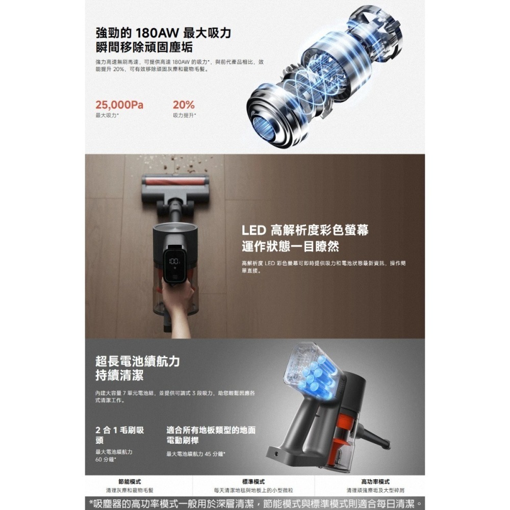 《公司貨含稅》Xiaomi 小米無線吸塵器 G20 Max-細節圖3