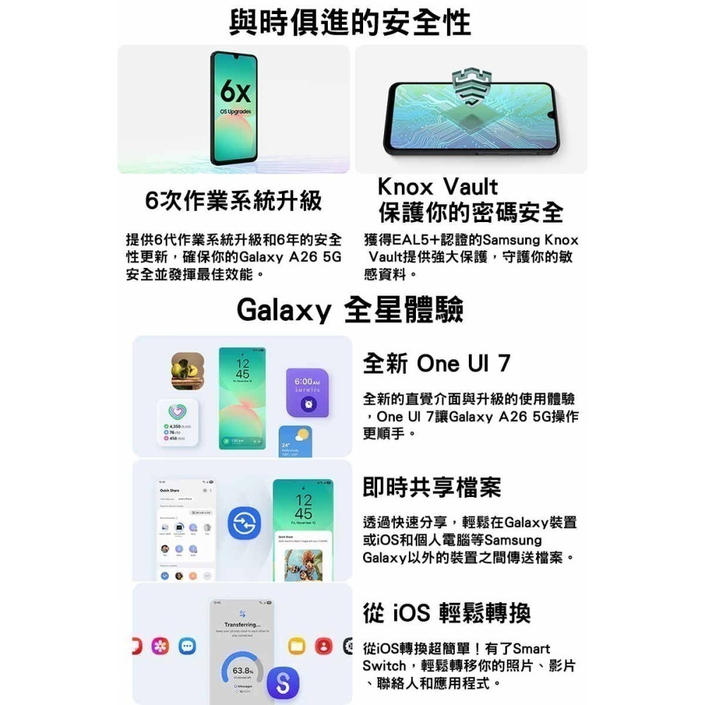 《公司貨含稅》SAMSUNG Galaxy A26 5G 8G/128G 6.7吋手機-細節圖9