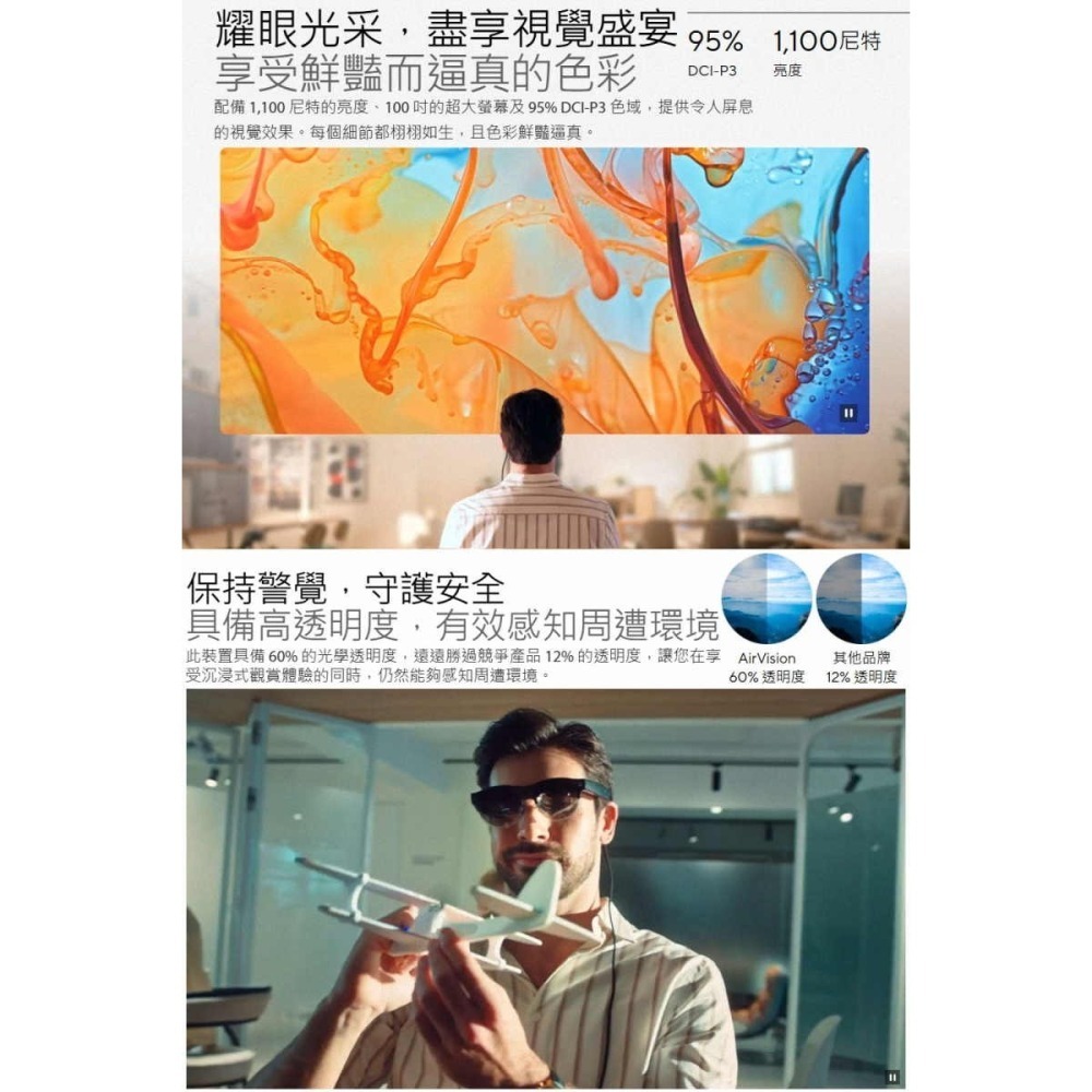 《公司貨含稅》ASUS AirVision M1 智慧眼鏡-細節圖5