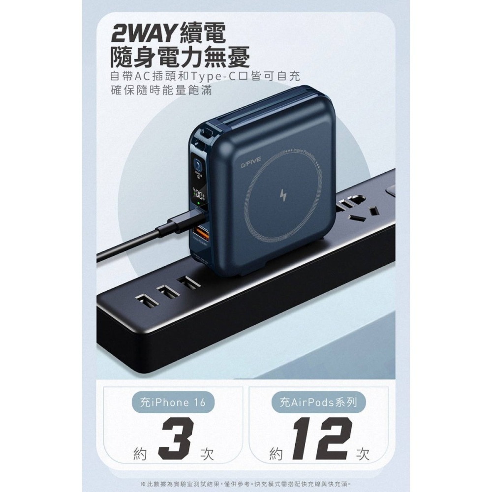 《公司貨含稅》G-FIVE 基伍 GP-W10MS 勁量無線充多功能行動電源10000mAh~送收納包-細節圖6