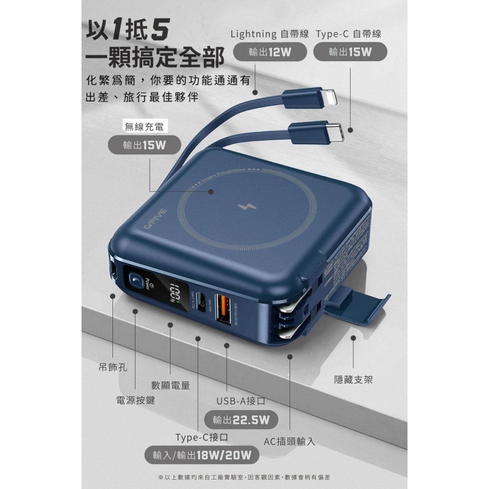 《公司貨含稅》G-FIVE 基伍 GP-W10MS 勁量無線充多功能行動電源10000mAh~送收納包-細節圖7