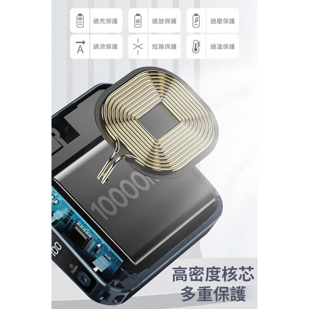 《公司貨含稅》G-FIVE 基伍 GP-W10MS 勁量無線充多功能行動電源10000mAh~送收納包-細節圖9