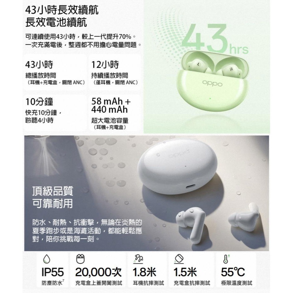 《公司貨含稅》OPPO Enco Air4 (ETEE1)真無線降噪藍牙耳機-細節圖6