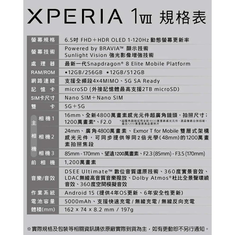 《公司貨含稅》Sony Xperia 1 VII 12G/256G 6.5吋手機~送原廠PD30旅充含線+原廠保護殼-細節圖11