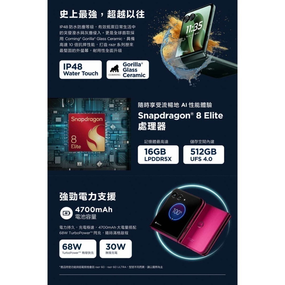 《含稅》motorola razr 60 Ultra 16G/512G-細節圖9
