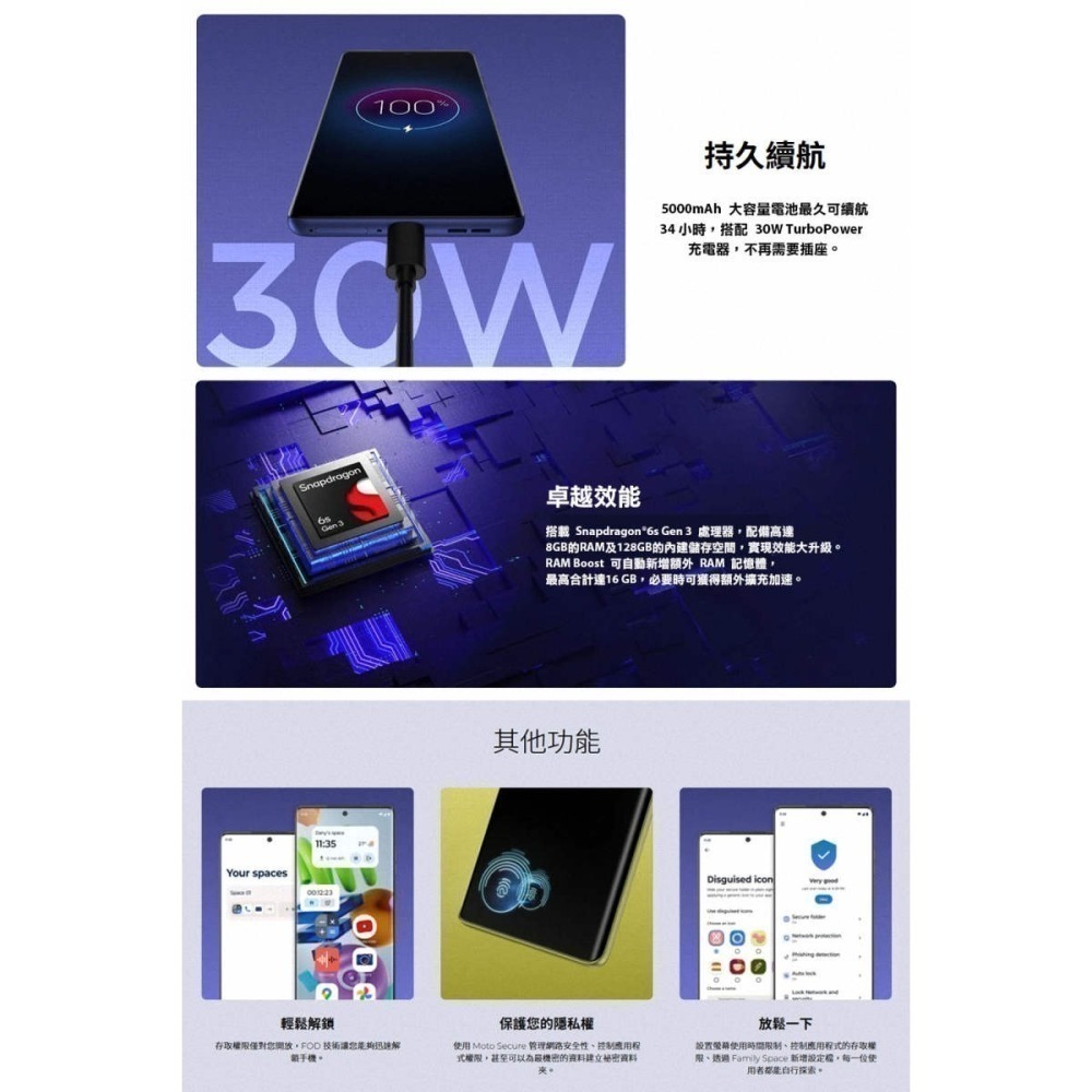 《公司貨含稅》motorola g85 5G (8G/128G) 6.7吋輕薄完美曲線時尚手機【售完為止】-細節圖6