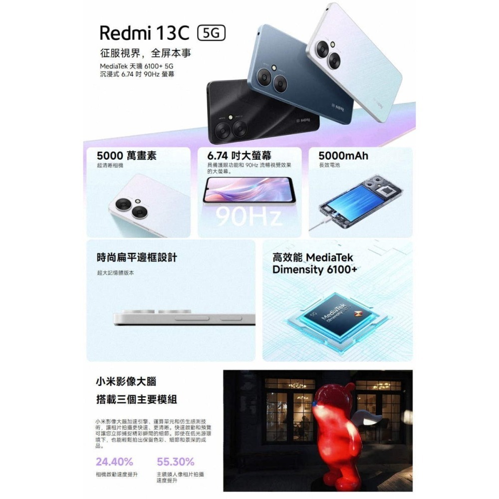 《公司貨含稅》小米/紅米 Redmi 13C 5G (4G/128G) 6.74吋手機-細節圖2