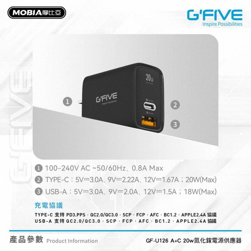 《公司貨含稅》G-FIVE 基伍 GF-U126 20W雙孔氮化鎵快速充電器~送GF-66AC編織傳充線-細節圖5