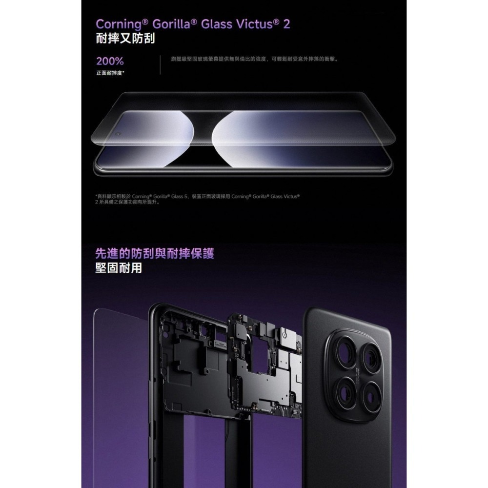 《公司貨含稅》小米/紅米 Redmi Note 14 Pro 5G (12G/256G) 6.67吋二億相機輕旗艦手機-細節圖8