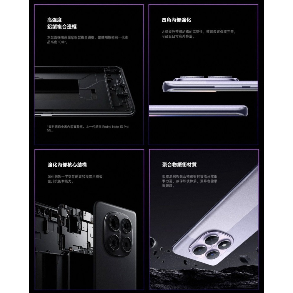 《公司貨含稅》小米/紅米 Redmi Note 14 Pro 5G (12G/256G) 6.67吋二億相機輕旗艦手機-細節圖9