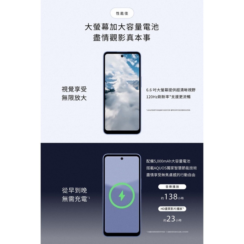 《公司貨含稅》SHARP AQOUS wish5 8G/256G 6.6吋四防軍規手機-細節圖4