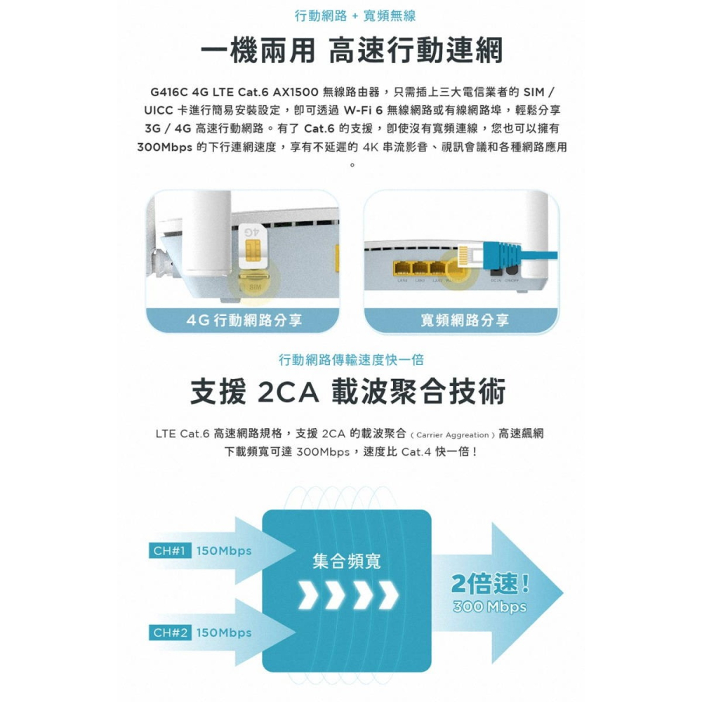 《公司貨含稅》D-Link 友訊 G416C 4G LTE 無線路由器(MIT台灣製造)~送手拿收納包X-155-細節圖4