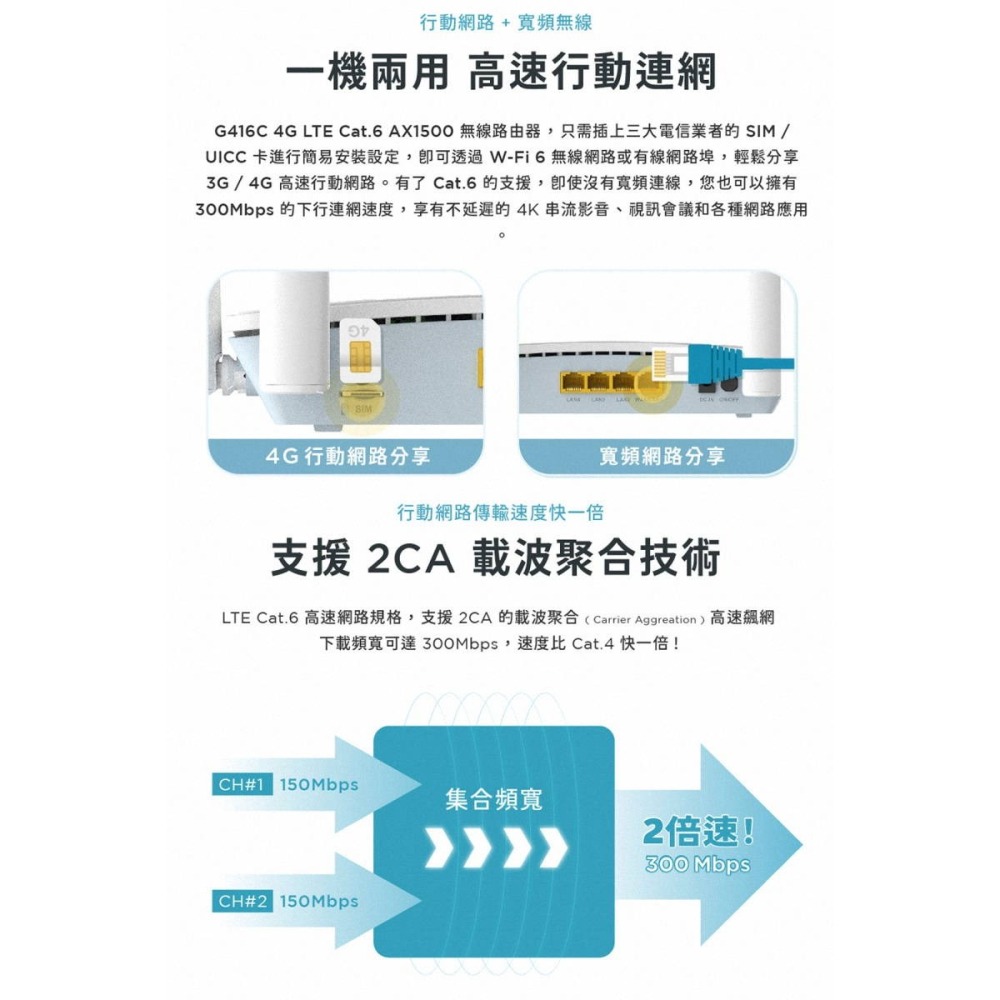 《公司貨含稅》D-Link 友訊 G416C 4G LTE 無線路由器(MIT台灣製造)-細節圖4
