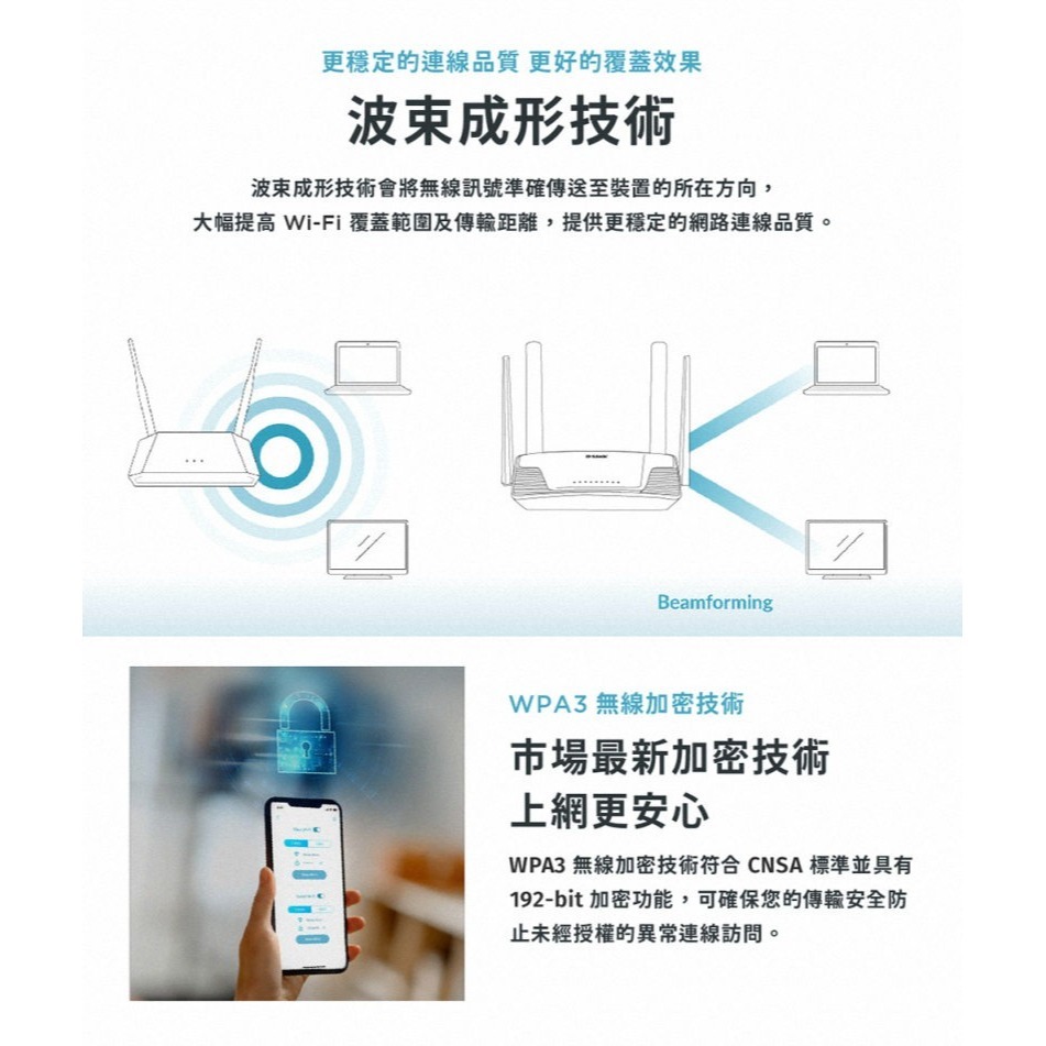 《公司貨含稅》D-Link 友訊 G416C 4G LTE 無線路由器(MIT台灣製造)-細節圖8
