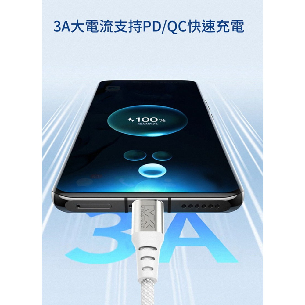 《公司貨含稅》MEGA KING C to C 60W 3A傳輸充電編織線(線長2m)-細節圖5