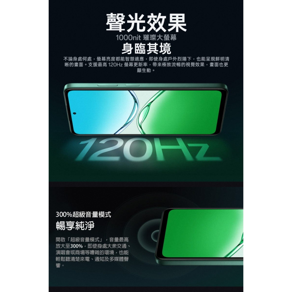 《公司貨含稅》OPPO A5 5G (4G/128G) 6.67吋軍規抗摔堅固手機-細節圖6