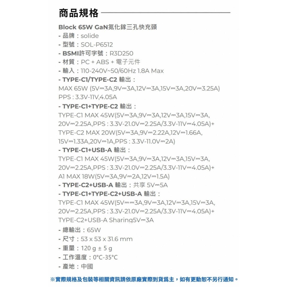 《公司貨含稅》(DJI NEO適用)Solide BLOCK 65W GaN氮化鎵三孔快速充電器【售完為止】-細節圖9