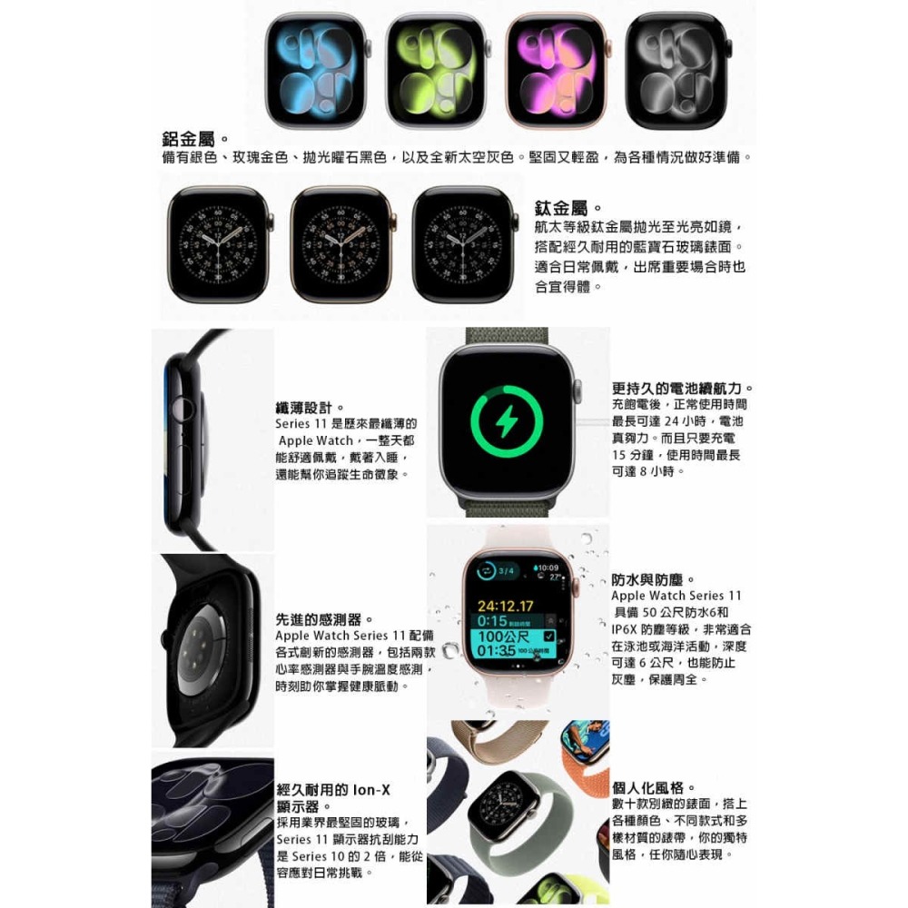 《公司貨含稅》Apple Watch Series 11 2025 GPS 鋁金屬錶殼搭配運動錶帶-細節圖3