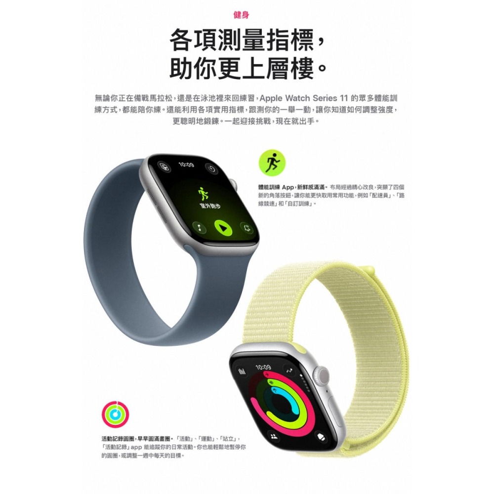 《公司貨含稅》Apple Watch Series 11 2025 GPS 鋁金屬錶殼搭配運動錶帶-細節圖5