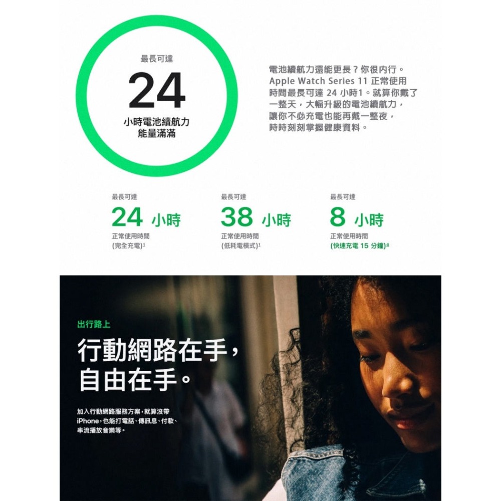 《公司貨含稅》Apple Watch Series 11 2025 GPS 鋁金屬錶殼搭配運動錶帶-細節圖7