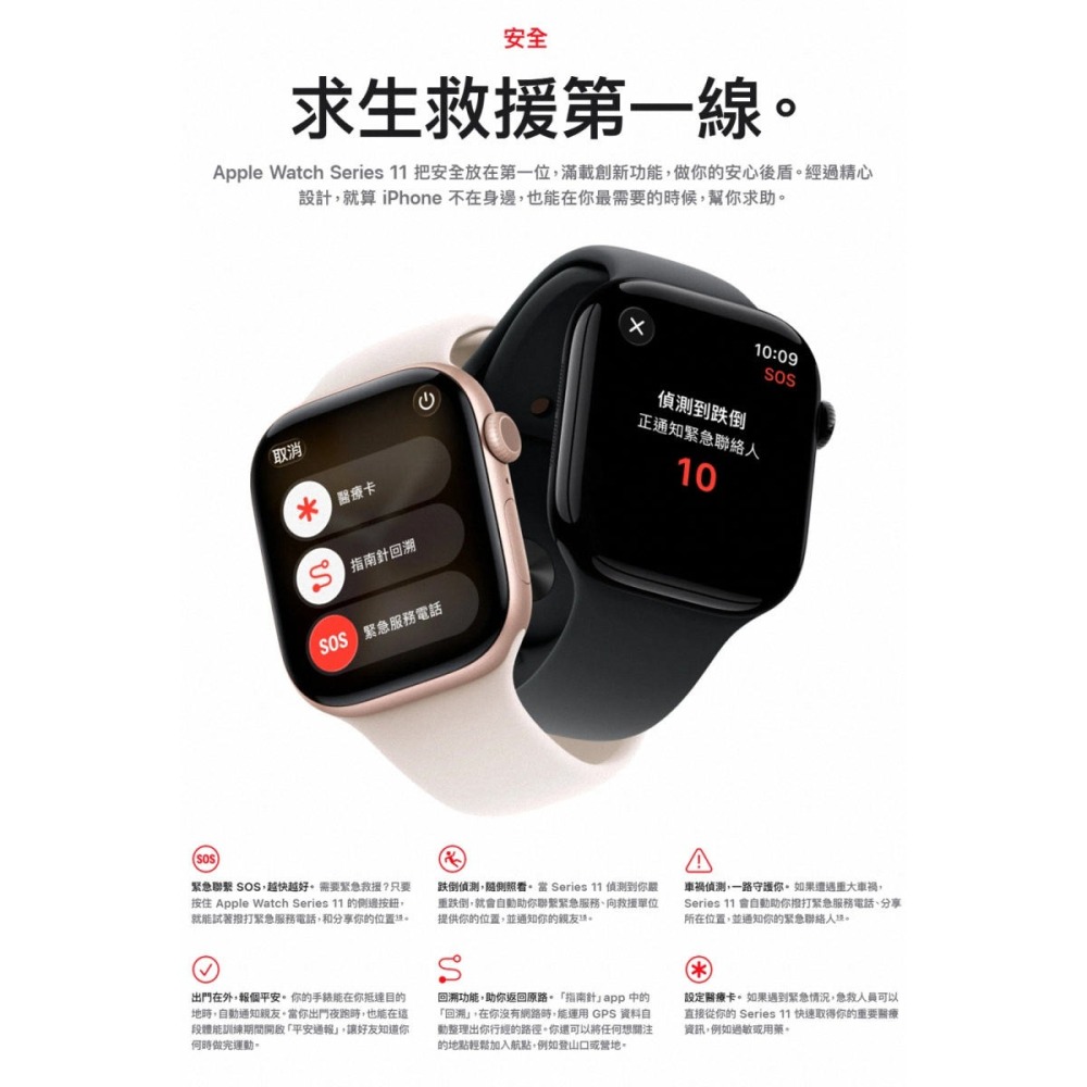 《公司貨含稅》Apple Watch Series 11 2025 GPS 鋁金屬錶殼搭配運動錶帶-細節圖9