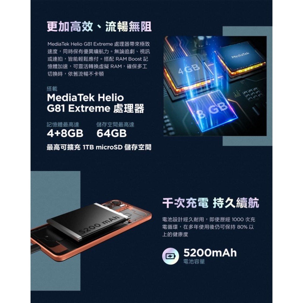 《公司貨含稅》motorola MOTO g06 (4G/64G) 6.88吋4G國民手機~送玻璃保貼+64G記憶卡-細節圖7