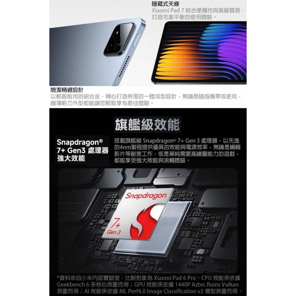 《公司貨含稅》小米 Xiaomi Pad 7 (8G/128G) 11.2吋超高畫質旗艦級螢幕護眼平板-細節圖9