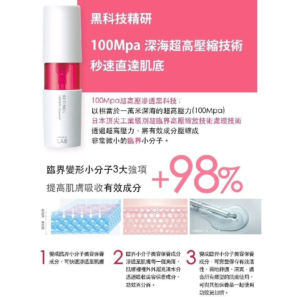 Unlabel LAB 超快逆襲垮臉A醇美容液｜安博士 抗老明星品回購率 抗老精華液 A醇原液型高效微分子 抗老-細節圖5