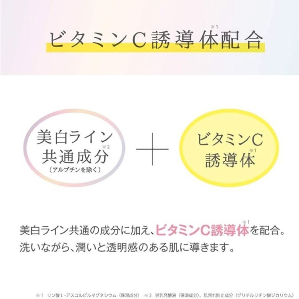 SANA豆乳 美肌煥白洗面乳 ｜濃.美肌 豆乳洗面乳 日本洗面乳 保濕洗面乳 美白 緊緻 洗面乳 洗面奶 潔面乳 美白-細節圖8