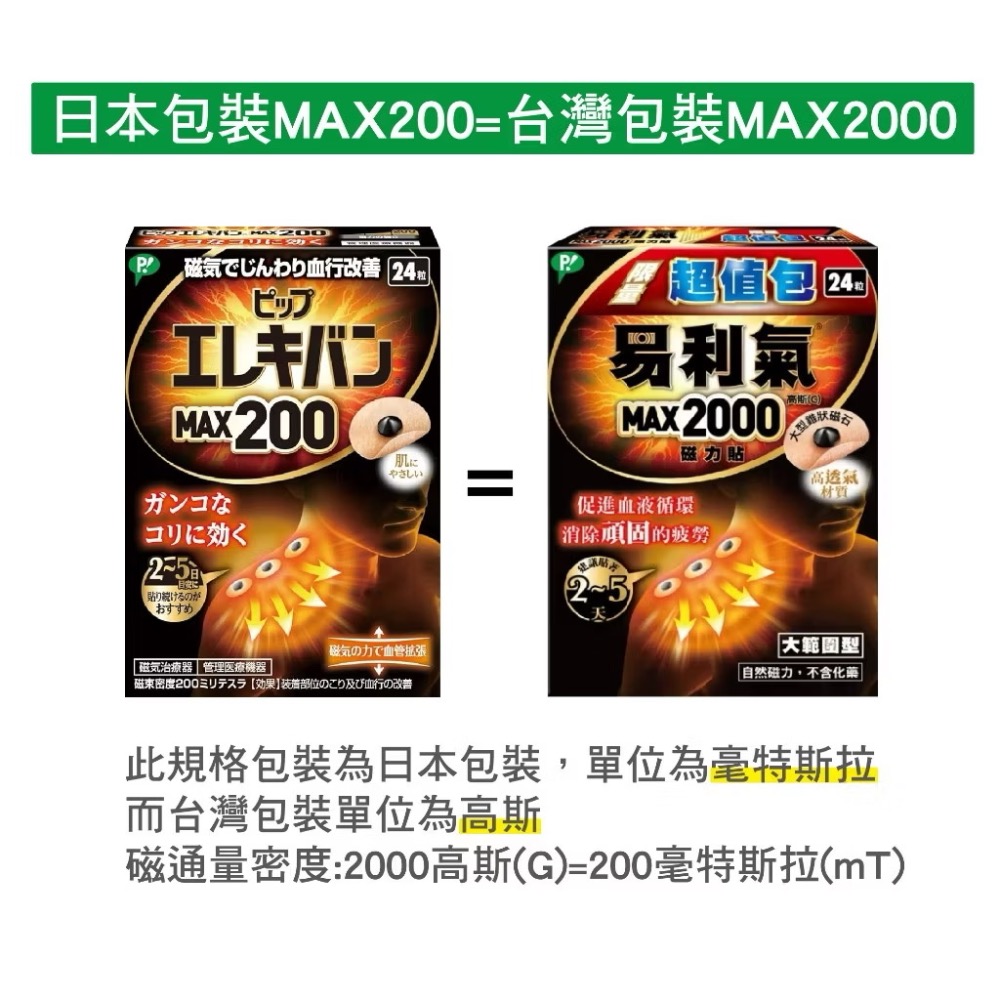 易利氣磁力貼 MAX200mT 24粒｜超值包 日本境內版 最大磁力 2000高斯 磁力貼 酸痛貼 日本原裝 大範圍型-細節圖2