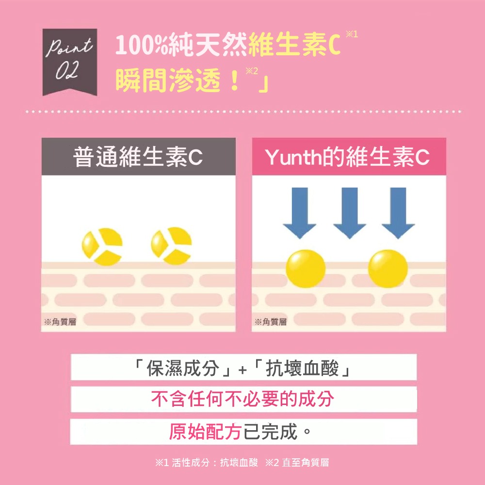 Yunth美容液聖誕套裝 ｜純原維生素C美白精華液28入x2 唇用美容液8gx1 小樣x4 日本美白精華 @cosme-細節圖6