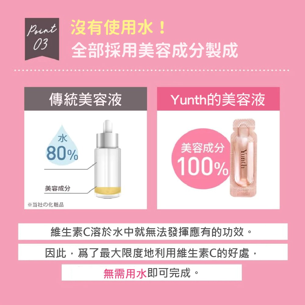 Yunth美容液聖誕套裝 ｜純原維生素C美白精華液28入x2 唇用美容液8gx1 小樣x4 日本美白精華 @cosme-細節圖7