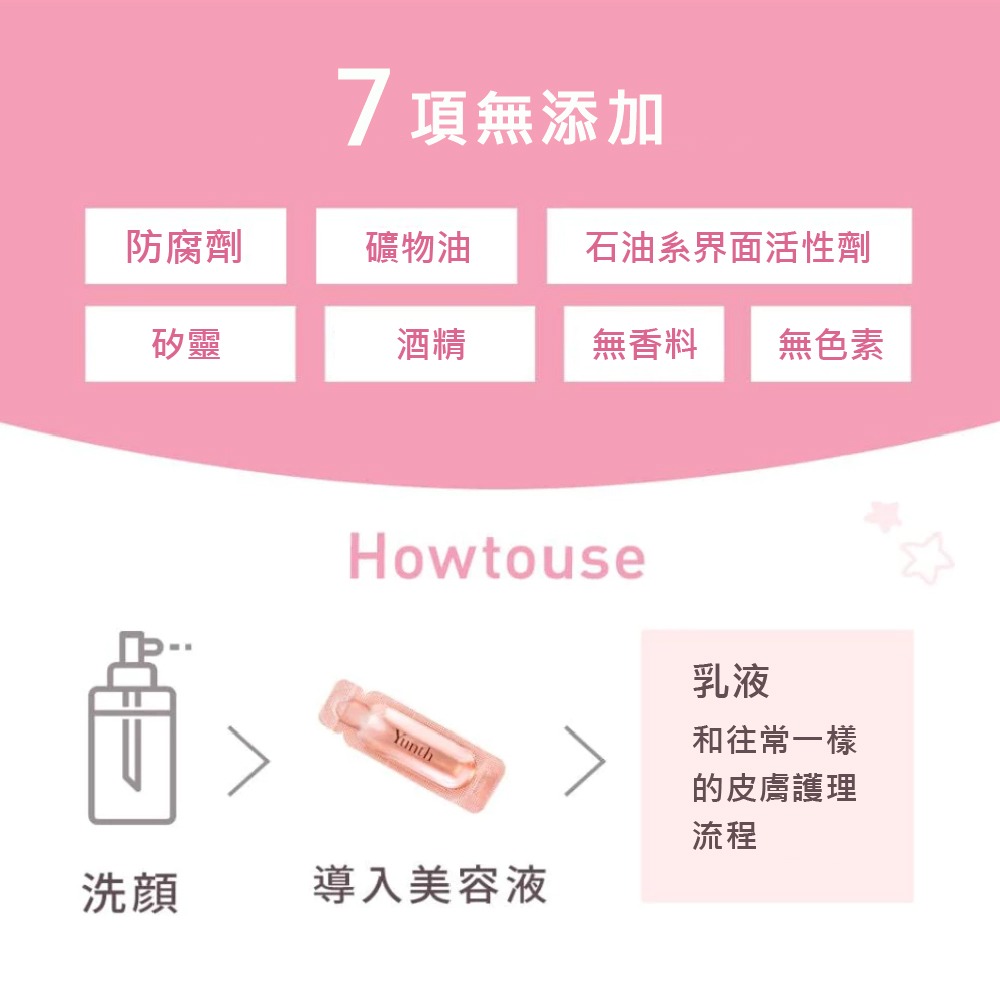 Yunth美容液聖誕套裝 ｜純原維生素C美白精華液28入x2 唇用美容液8gx1 小樣x4 日本美白精華 @cosme-細節圖8