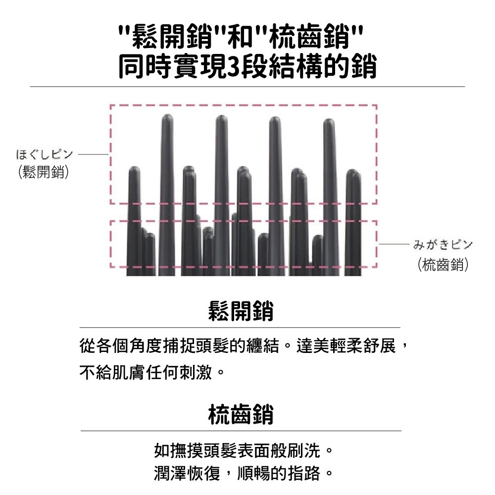 Refa HEART BRUSH 心型梳｜黎珐 日本熱銷 多色 梳子 心型梳 頭皮按摩梳 日本Refa 日本代購-細節圖8