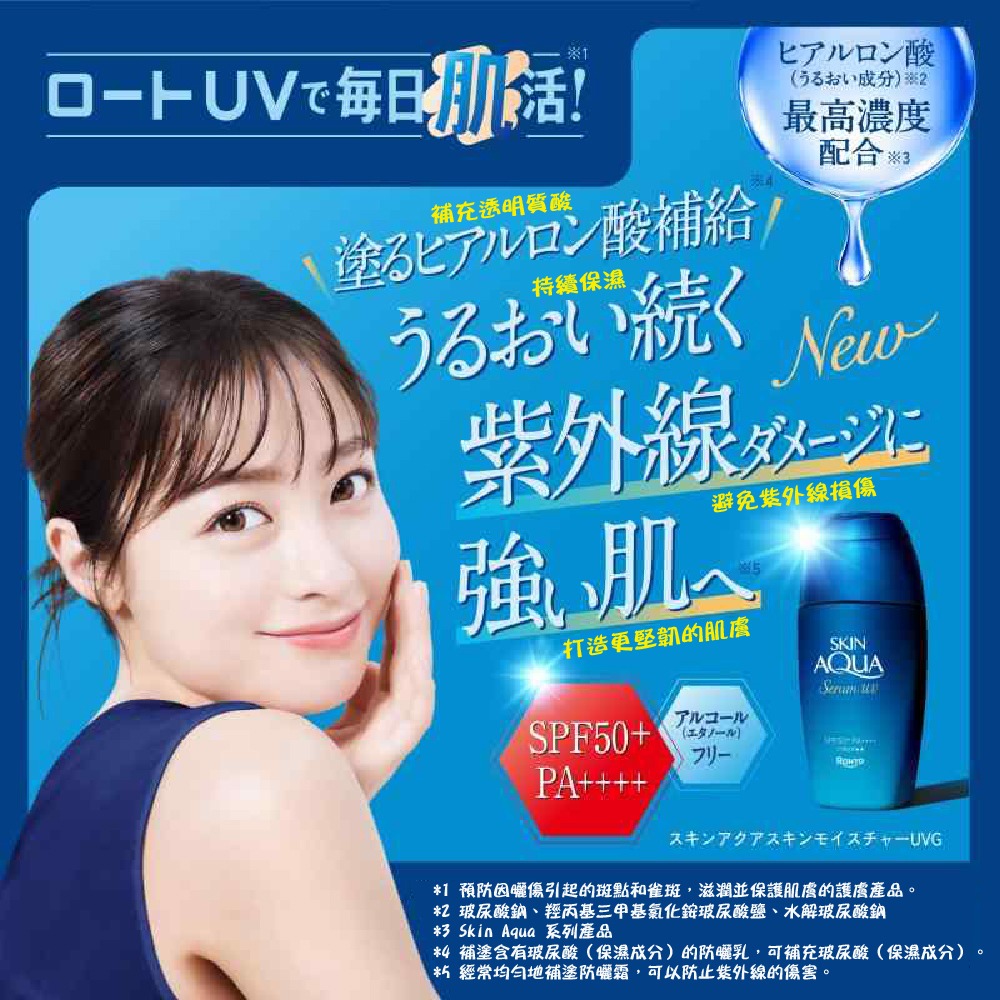 樂敦 Skin Aqua 玻尿酸保濕UV精華防曬｜SPF50+・PA++++ 日本樂敦 2025新品 小藍瓶防曬乳-細節圖2