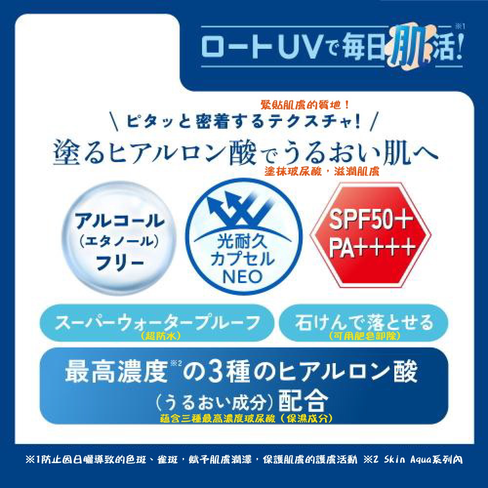 樂敦 Skin Aqua 玻尿酸保濕UV精華防曬｜SPF50+・PA++++ 日本樂敦 2025新品 小藍瓶防曬乳-細節圖3