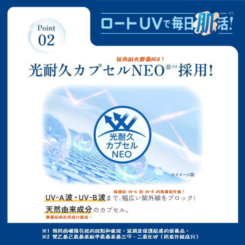 樂敦 Skin Aqua 玻尿酸保濕UV精華防曬｜SPF50+・PA++++ 日本樂敦 2025新品 小藍瓶防曬乳-細節圖5